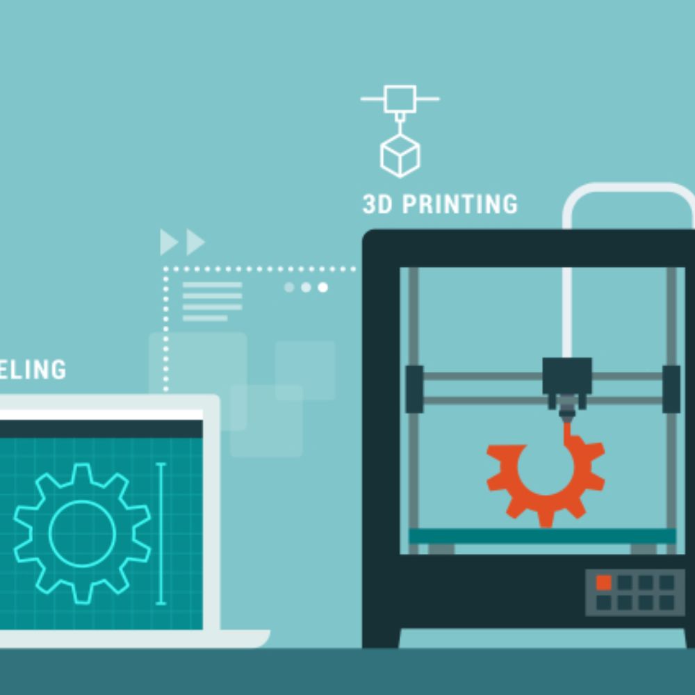 Behind the Scenes: The Process of 3D Printing – Renew Now Works-Quality ...